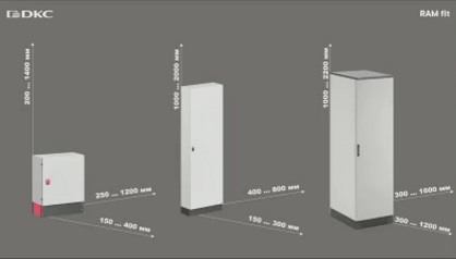 Новые напольные корпуса RAM fit ДКС