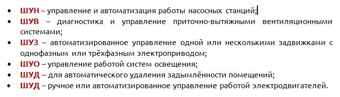 Перечень ЩАУ